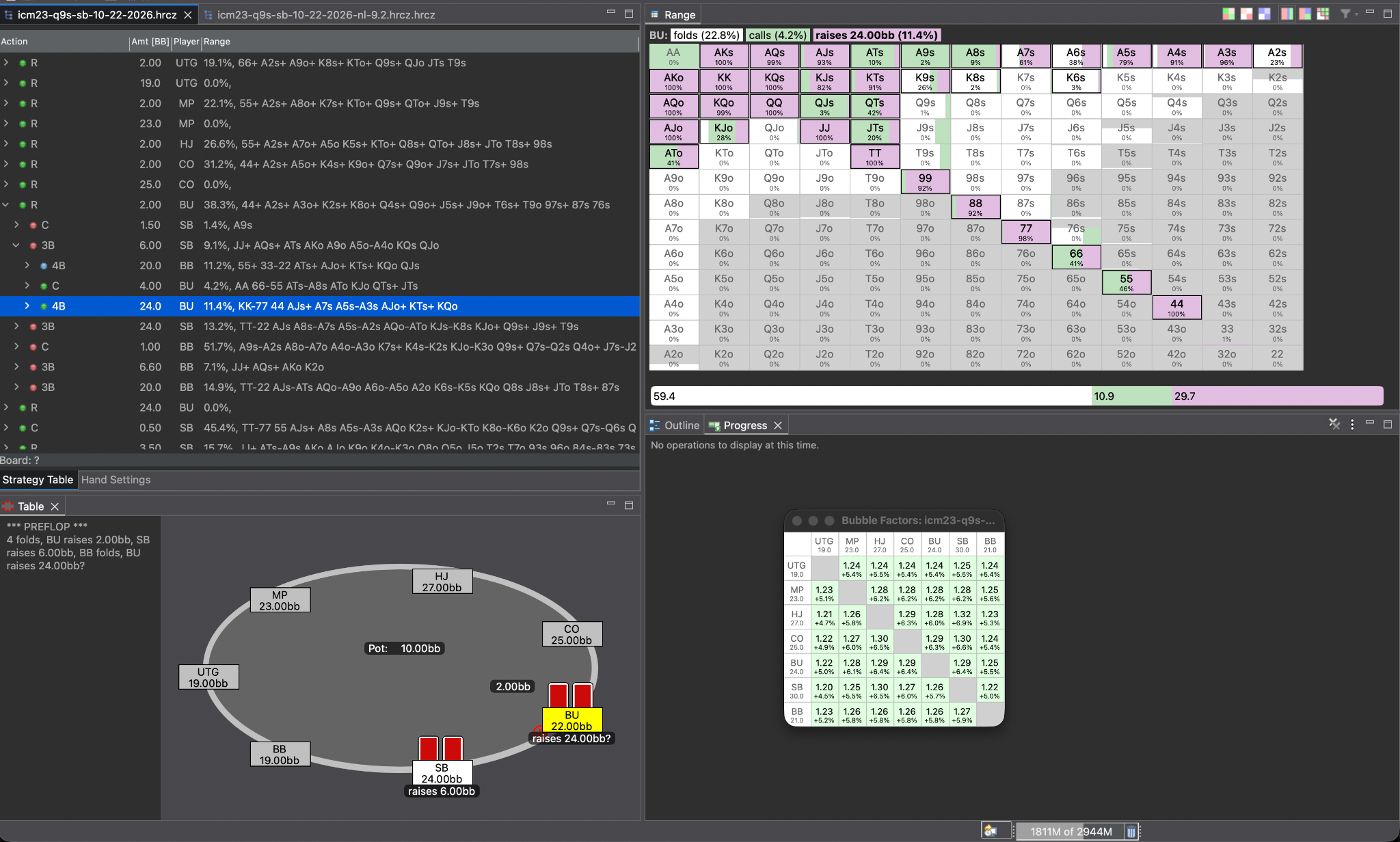 SS3: Baseline BTN response versus 6bb