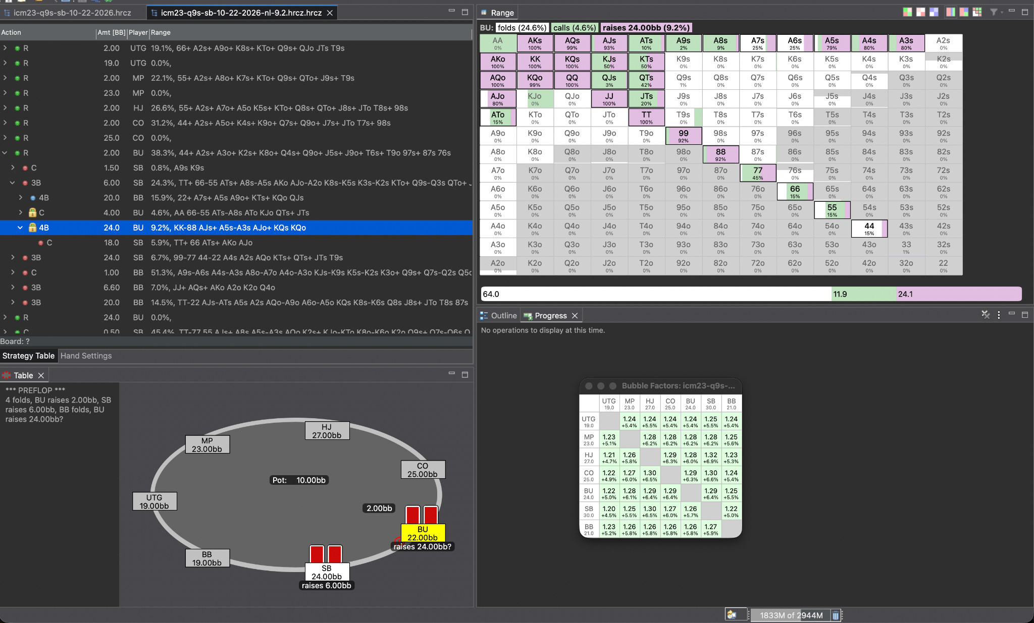 SS4: Locked BTN response versus 6bb